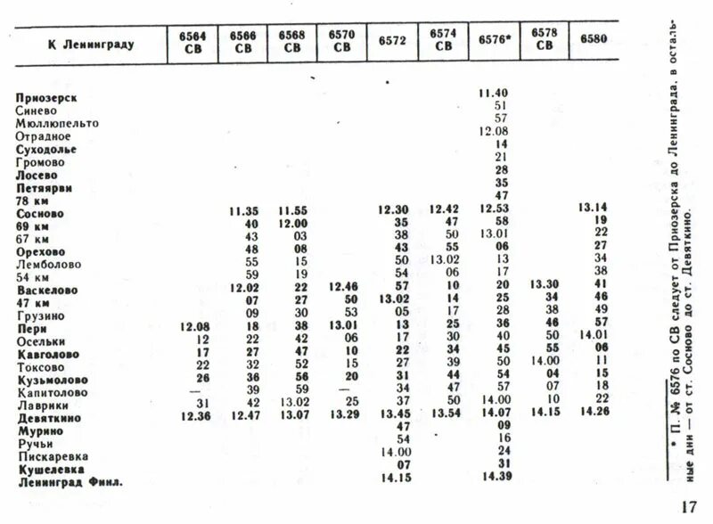Расписание электричек спб васкелово. Расписание электричек Приозерское направление. Расписание электричек Девяткино. Расписание электричек Девяткино Токсово. Электрички от Девяткино до Сосново.