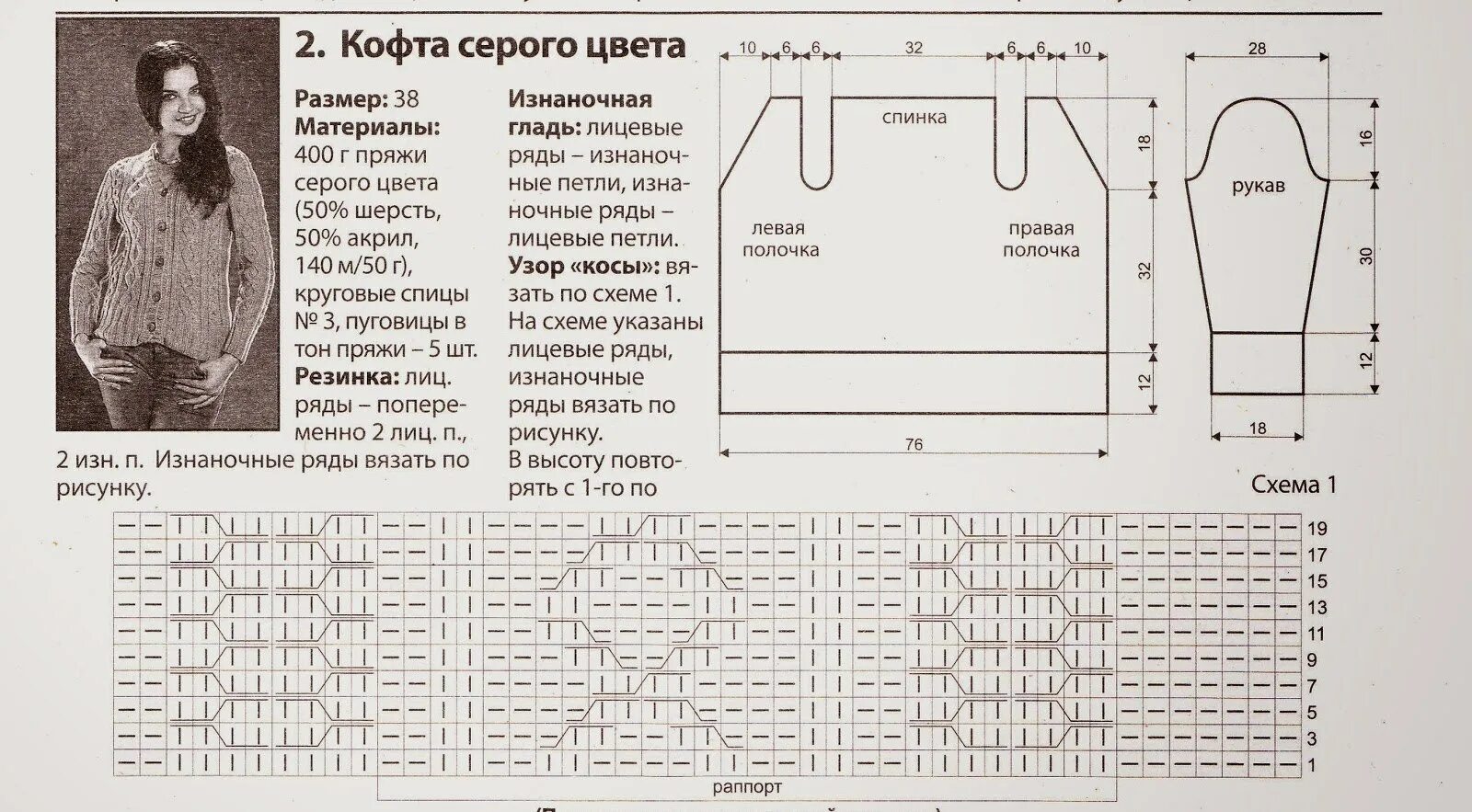 Кофта на пуговицах спицами описание