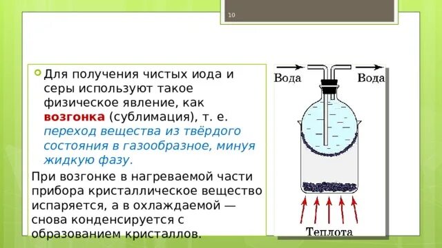 Возгонка в химии. Возгонка вещества. Прибор для возгонки при атмосферном давлении. Возгонка это переход вещества. Возгонка твердых веществ.