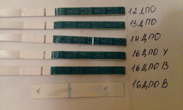 Задержка месячных тест отрицательный. Тесты при задержке месячных. При задержке месячных. Задержка месячных после дюфастона. Месячные 8 день мажут