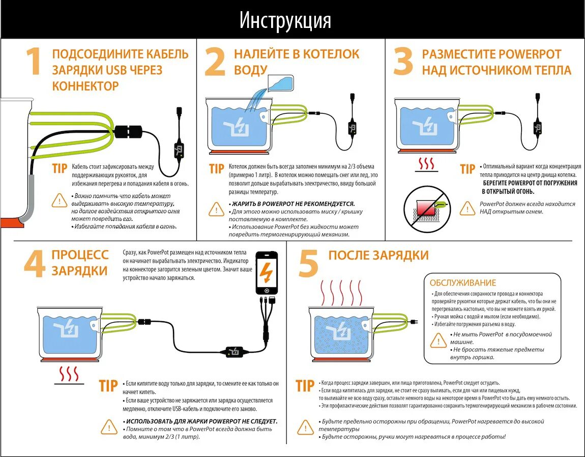 Котелок-зарядка POWERPOT. Юсб провод для зарядки аккумуляторов. Как заряжать батарейку с помощью USB кабеля. Зарядка для батареек аккумуляторов кабель USB.