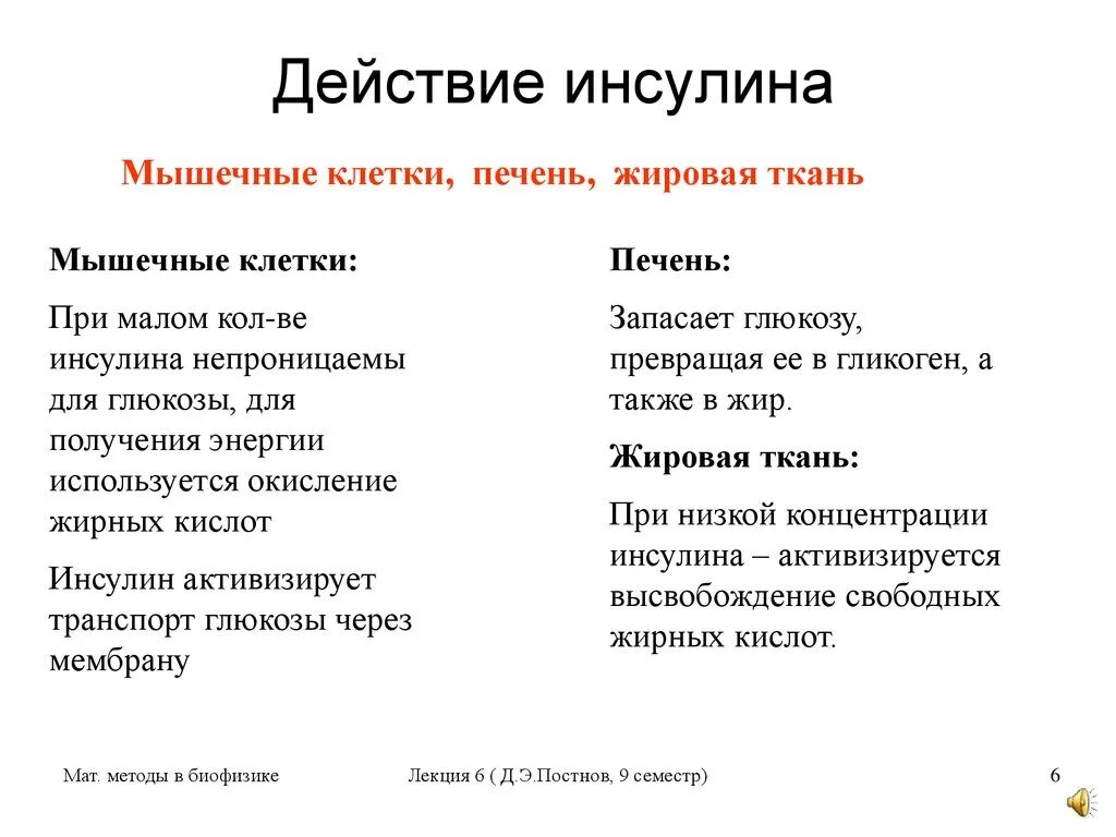 Виды волевых актов. Что такое бактерицидное и бактериостатическое действие препарата?. Эффекты седативных препаратов. Закон стоимости в экономике. Конклюдентные действия сделки.