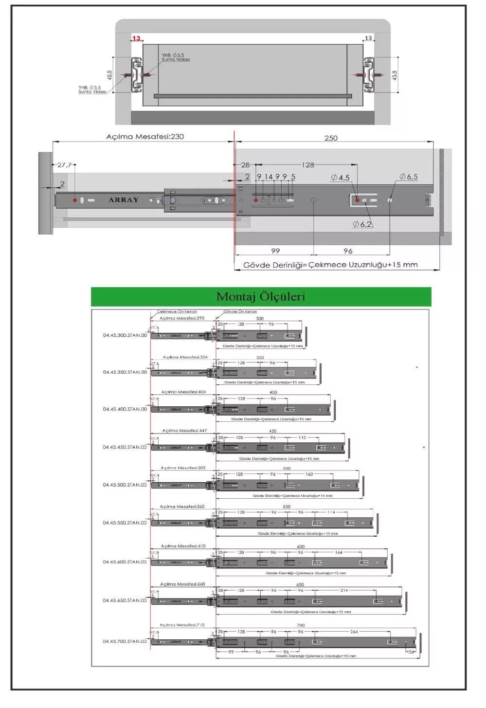Create database postgresql example. Ruby on rails примеры. Ruby on rails syntax. Tips are additional. Boris method error.