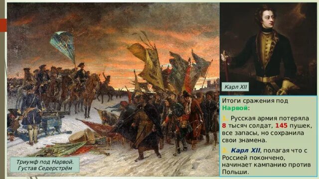 Северная война осада нарвы 1700. 1700 поражение под нарвой. Петр 1 война со шведами. Битва при нарве петр 1 причины. Северная война сражение под нарвой 19 ноября 1700.