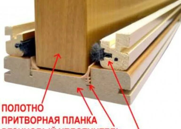 Уплотнитель под планку