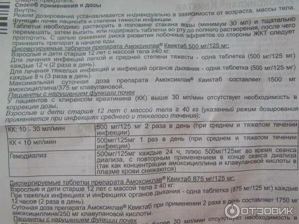 Дозировка амоксиклава при бронхите