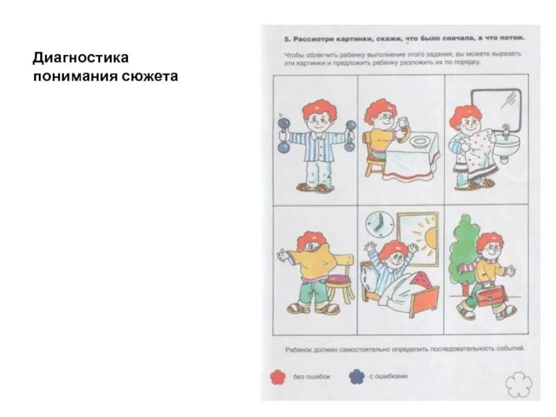 Диагностика инженерного мышления у дошкольников. Диагностика мышления дошкольников методики с картинками. Диагностика мышления у детей 4 лет. Диагностика мышления дошкольников эксперимент