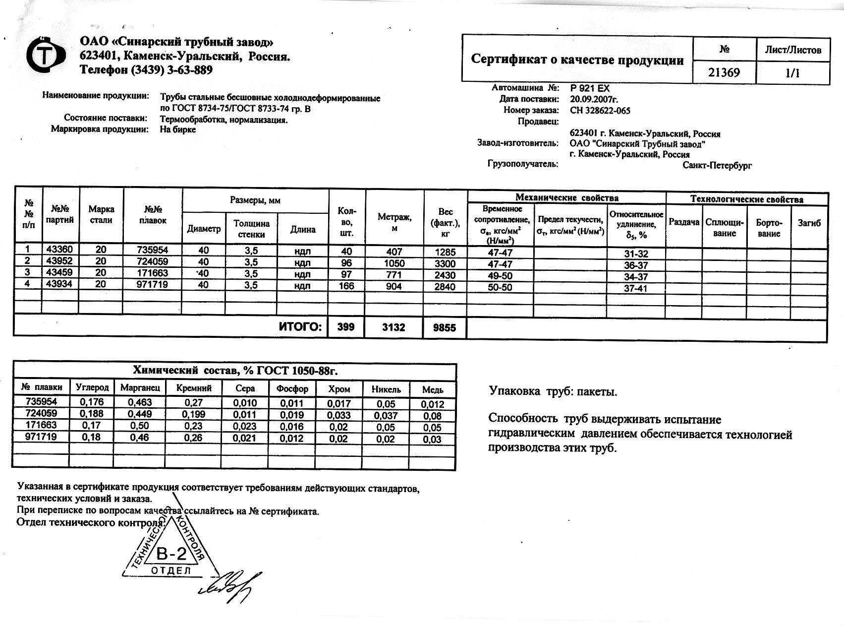 Труба ц 50х3