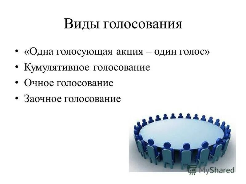 Тип голосования 1. Голосование виды голосования. Типы избиратеьных ситем. 2 основных типа избирательных систем. Системы голосования на выборах.