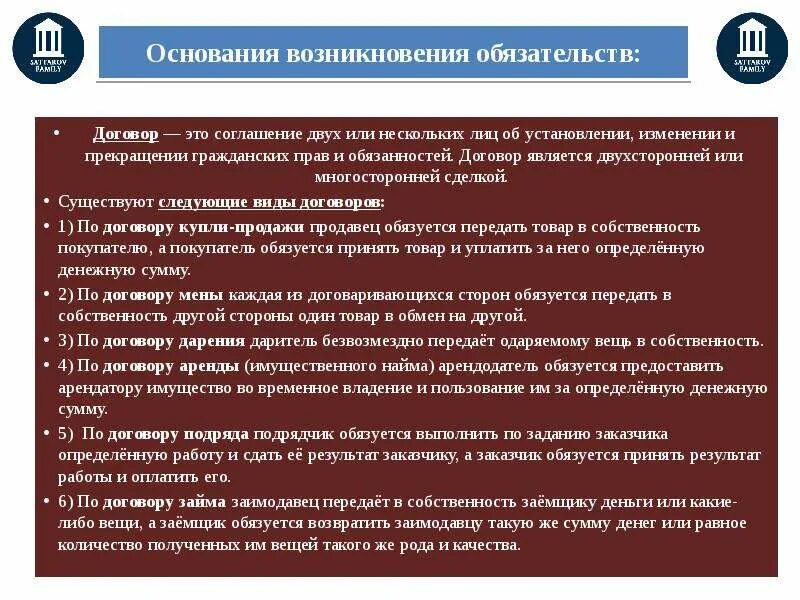 Связывает возникновение изменение прекращение правовых. Основания возникновения обязательств схема. Основания возникновения договора. Примеры возникновения обязательств.