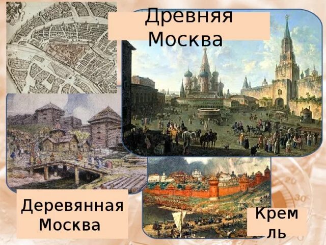 Проект древняя Москва. Древняя Москва презентация. История древней Москвы. Возникновение Москвы. Путешествие в древнюю москву 4 класс