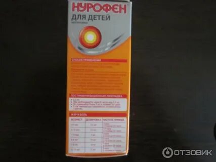 Нурофен сироп начинает действовать через