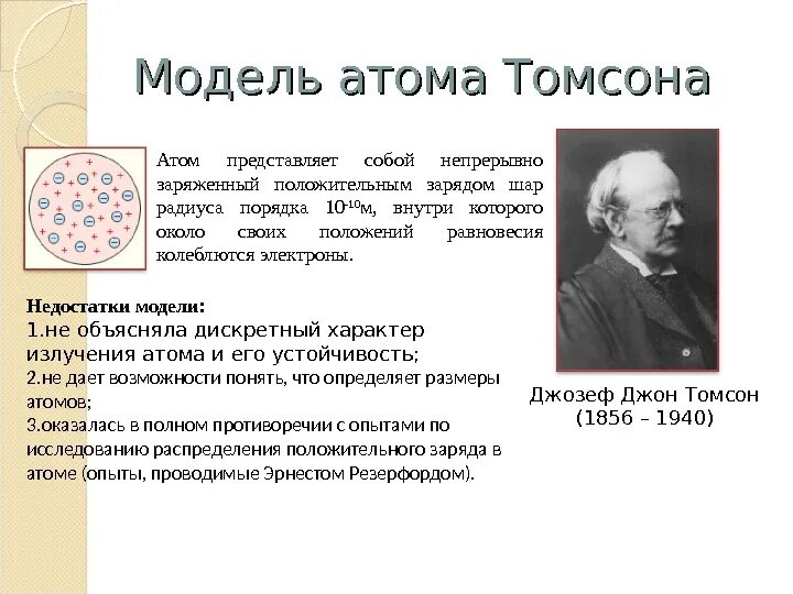 Джон Томсон модель атома. Атом Томсона явления объясняемые моделью. Мржпль атлма Джона Томсана. Что представляет собой модель атома томсона