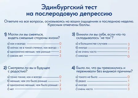 Тест на вид депрессии