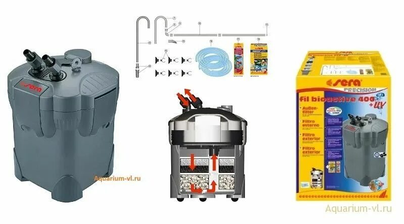 Sera 250 фильтр для аквариума. Внешний насос sera 250+uv. Sera fil bioactive 250. Sera 250. Sera fil bioactive 250.