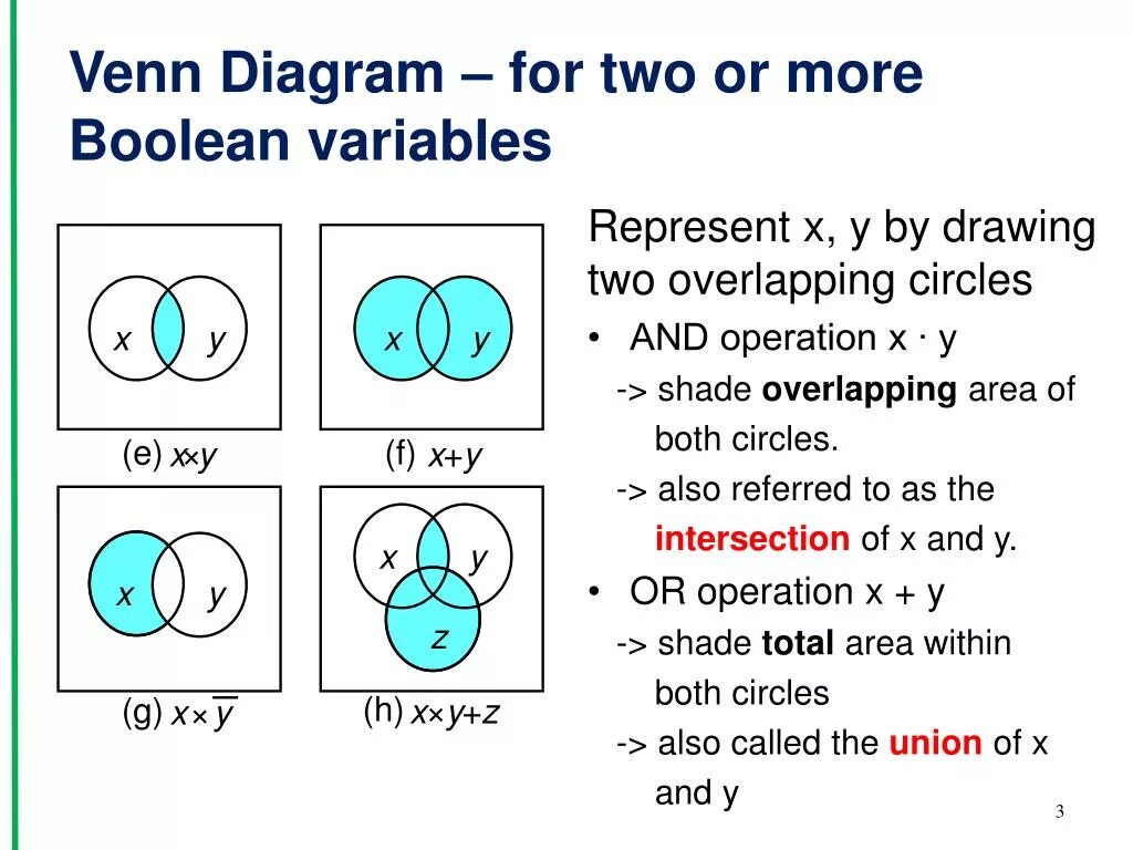 Boolean class