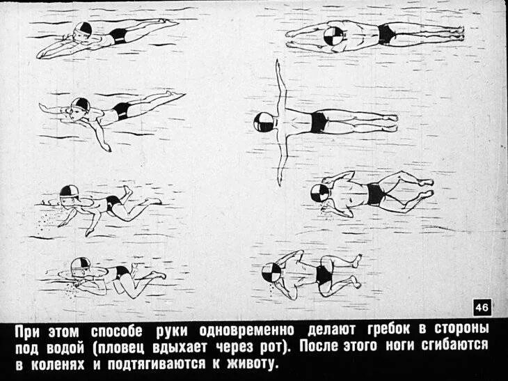 Как научиться плавать самостоятельно. Как научиться плавать детям. техники плавания для новичков. научиться плавать взрослому.