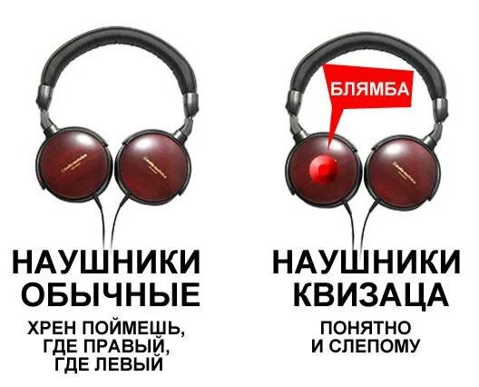 Тест наушников лево право. Наушники левый и правый. лево право наушники. обозначение наушников правый и левый. левый и правый наушник обозначение.