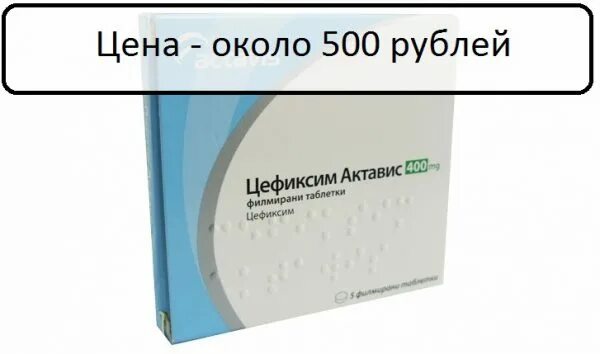 Антибиотики при синусите у взрослых в таблетках. Антибиотики при гайморите у взрослых в таблетках. антибиотики при синусите у взрослых. антибиотики при гайморите у взрослых наиболее эффективные.