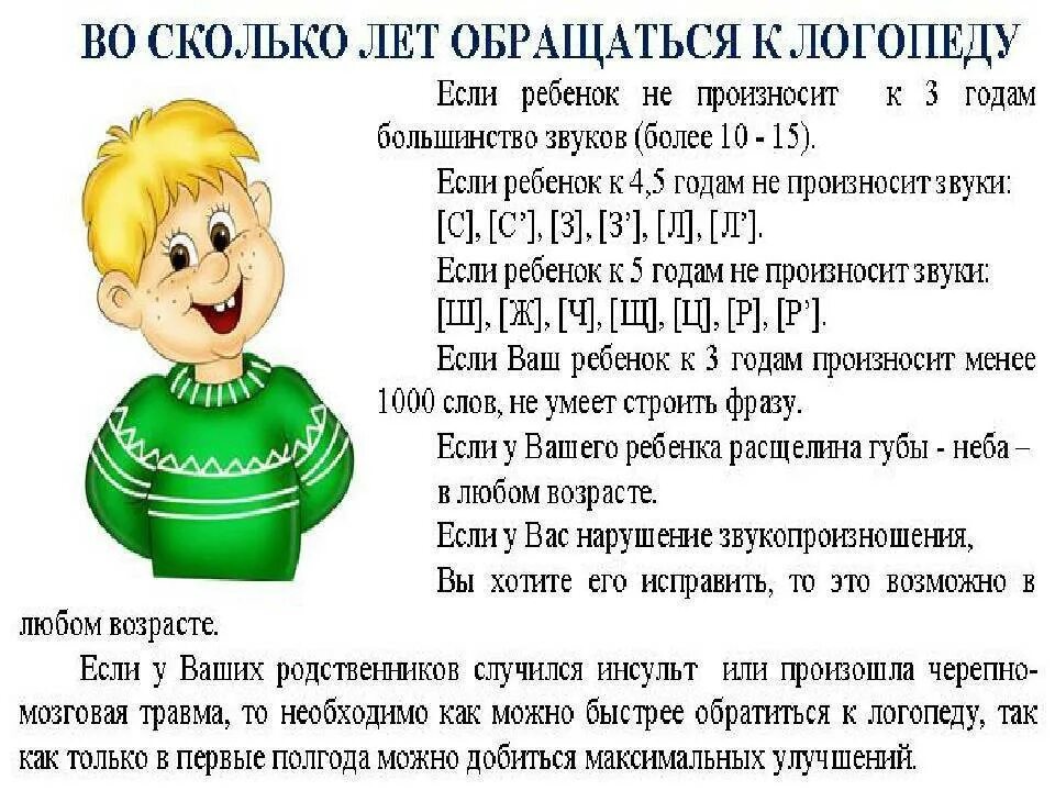 Иом логопед. Как научить ребёнка выговаривать букву р. Ребенок не выговаривает звук р. Как научить ребёнка говорить букву р. Учим ребенка выговаривать букву р.