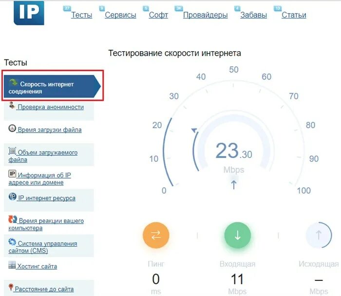 Скорость интернета. 2ip скорость интернет. Тестирование скорости интернета. Входящая и исходящая скорость интернета что это. Ip скорость интернета