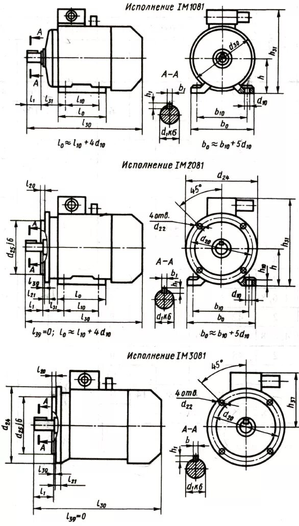 Im двигателей. Монтажное исполнение электродвигателей b3. Im1081 монтажное исполнение электродвигателя. Монтажное исполнение двигателя АИР. Монтажное исполнение im1081 расшифровка.