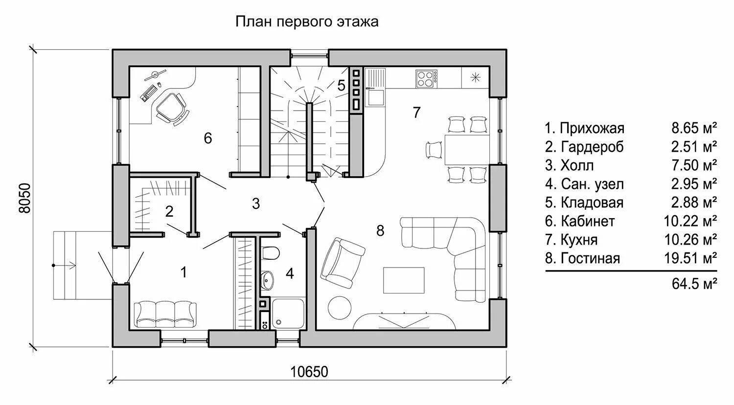 Продажа Коттеджа, Южноуральская, 12400000 руб., Пермский край, Пермь - на портал