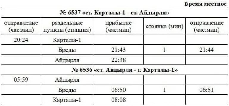 Расписание электричек Карталы Челябинск Ласточка расписание. Расписание электричек Челябинск Карталы Ласточка. Расписание электрички Ласточка Челябинск Магнитогорск. Расписание электричек Челябинск Магнитогорск Ласточка расписание. Расписание ласточки карталы магнитогорск