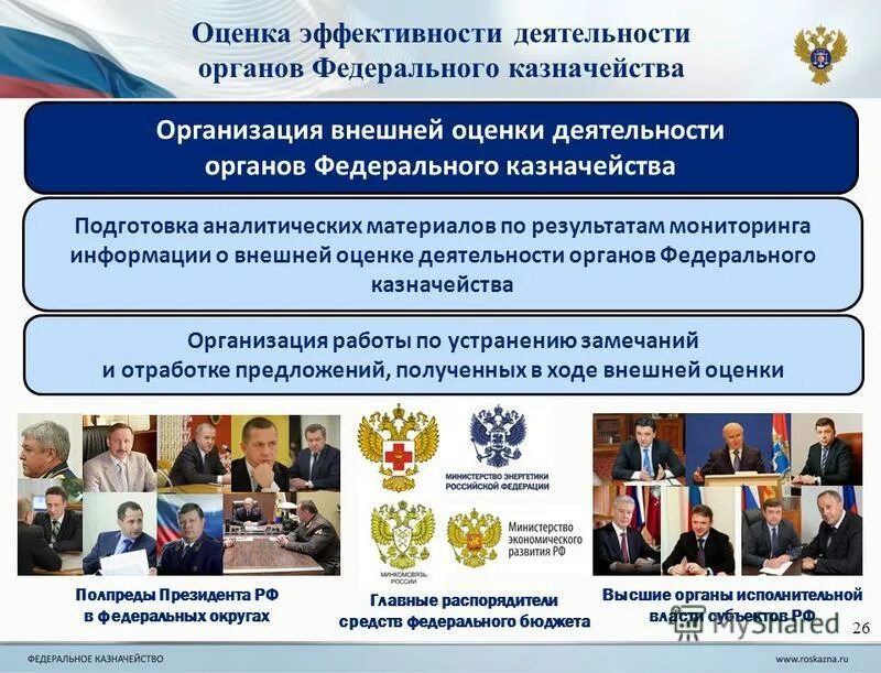 Оценка эффективности деятельности органов государственной власти. Критерии эффективности гос управления. Критерии эффективности деятельности органов государственной власти. Органы местного самоуправления в кыргызстане. Оценка эффективности деятельности государственных органов.