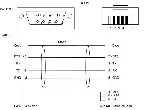 Apc usb rj45 pinout. Кабель rj11 rj45 распиновка. RS 422 распиновка RJ 45. Переходник rj12 rs232. Rj12 кабель распиновка.