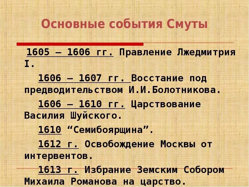 Дата события 1613. Основные события смуты 1598-1605. Смута (1598 – 1613) ключевые события. События смуты в 1610. Восстание Болотникова основные события 1605-1607.