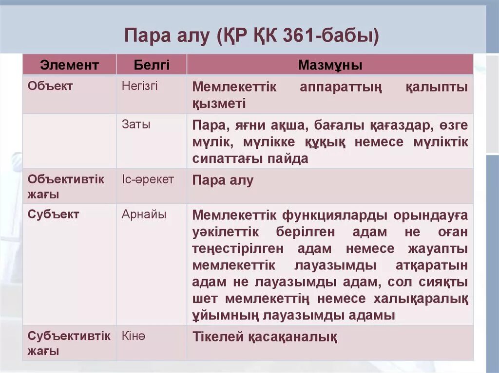 Зат алу. Пара беруу. Алу. Алу сестер имена. Что с ним сделали в алу.