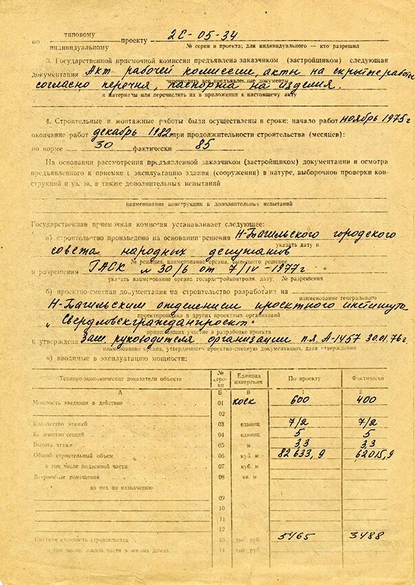 Государственный акт на частную. Акт приемочной комиссии. акт государственной приемки в эксплуатацию. акт приемки объекта приемочной комиссией. акт ввода в эксплуатацию дымовых труб.