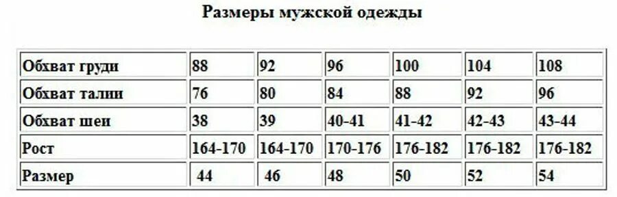 44 46 170 176. Размер на рост 182. Размер одежды рост и обхват груди. Рост 170 размер одежды. 182 Размер одежды.