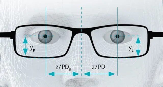 Стандартные линзы. Цейс оптика прогрессивные очки. Разметка на бифокальные линзы для очков. Разметка бифокальных очковых линз. Пантоскопический угол наклона оправы.