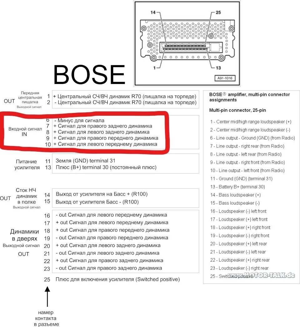 Распиновка bose. Распиновка штатного усилителя Мерседес 1999. Распиновка разъема усилителя Bose Audi q7. Усилитель Bose w220 схема. Ауди а6 с5 схема магнитолы.