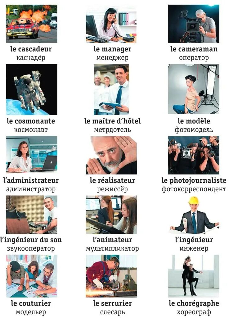 Профессии на французском языке. Список профессий на французском. Лексика по теме профессии на французском языке. Профессии на французском языке. Профессии на французском.