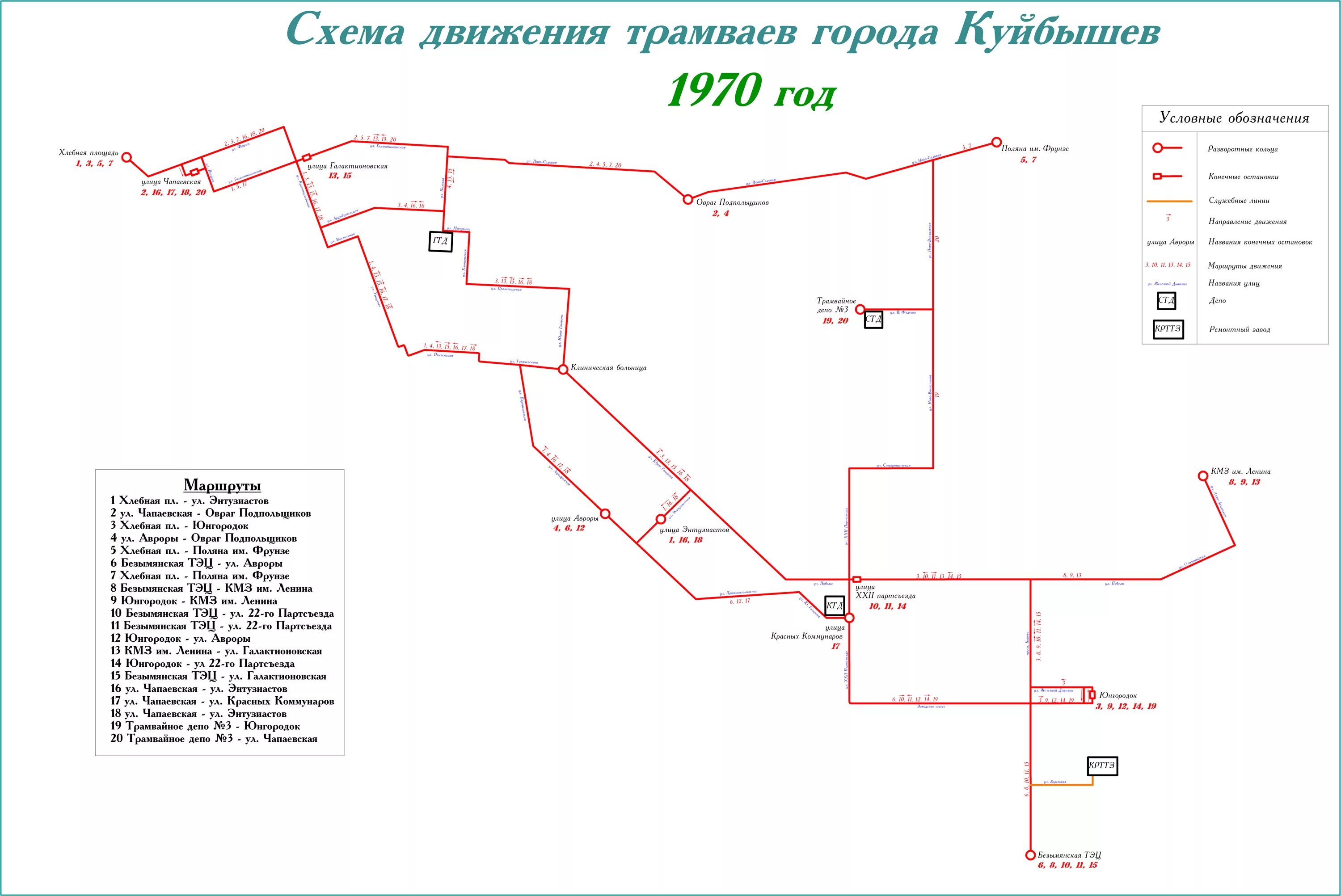 Схема трамваев Самары. Схема движения Самарского трамвая. Самарский троллейбус схема. Схема трамвайных линий в Самаре 1973 год.