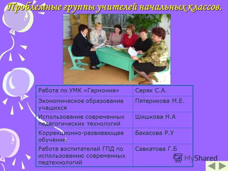 таблички для огорода. название группы без учителя. названия творческих групп педагогических. название группы без учителя. первый класс логотип.