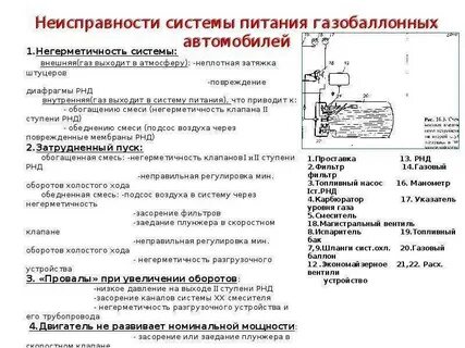 На какую возможную неисправность указывает утечка сжатого