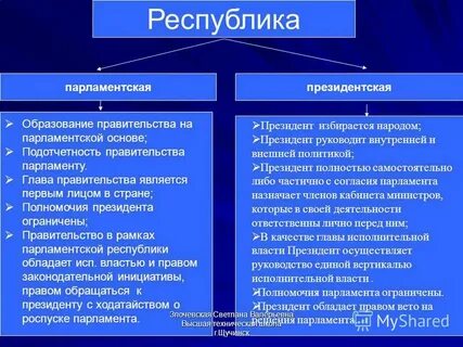 Парламентская республика государственное устройство