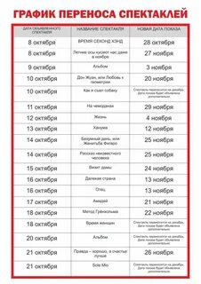 Драмтеатр пенза расписание спектаклей