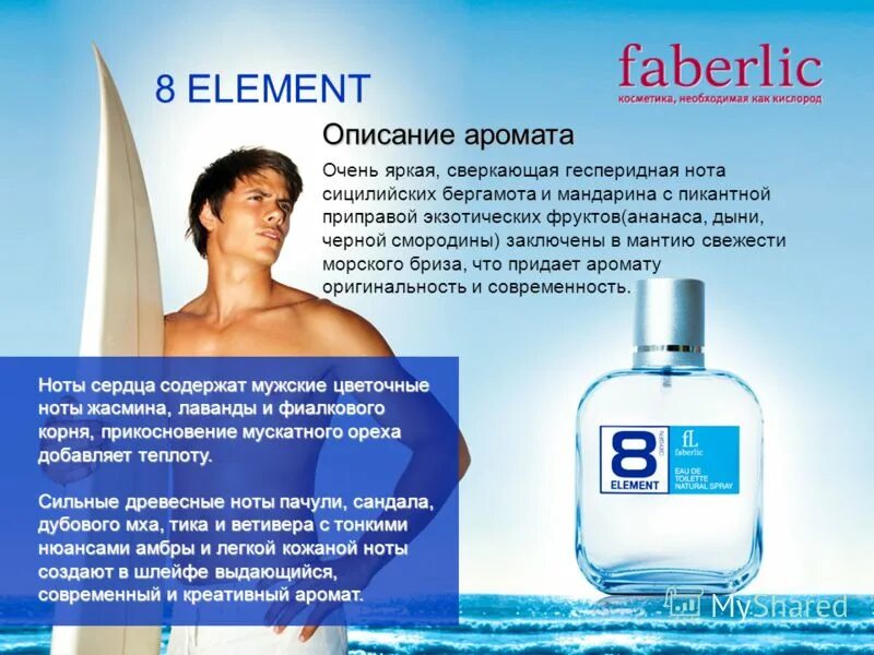 Туалетная вода элементы. Туалетная вода Faberlic 8 element. Faberlic духи мужские 8 element. Туалетная вода 8 элемент Фаберлик. 8 Элемент духи мужские Фаберлик.