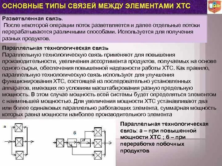 Обратно параллельный