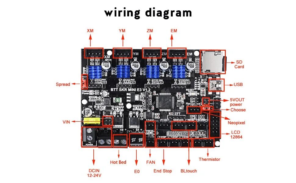 Skr Mini e3 v1.2. Bigtreetech skr Mini e3 v3.0. Bigtreetech skr Mini e3 v1.2. Fuse skr Mini e3. V 3.2 0