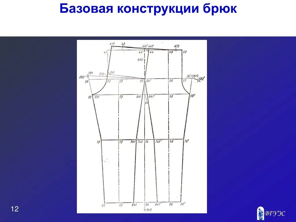 Емко 10. Конструкция брюк женских. Базовая конструкция брюк. Базовая конструкция штанов. Построение женских брюк по емко СЭВ.