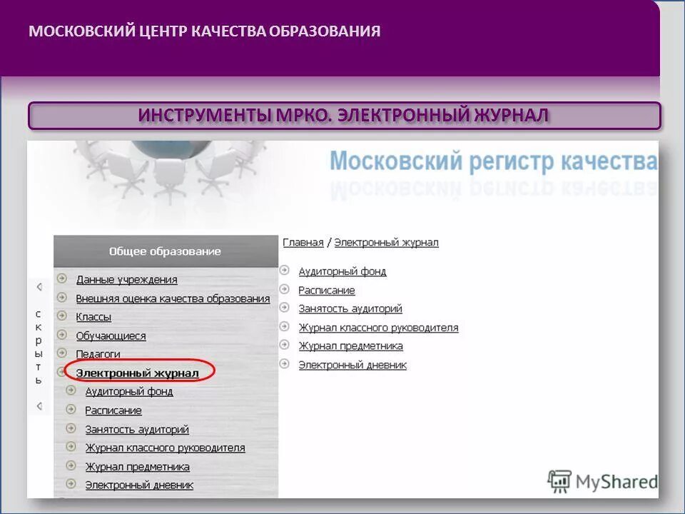 Сапр цоко рд