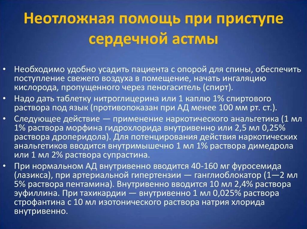 Сердечная астма алгоритм