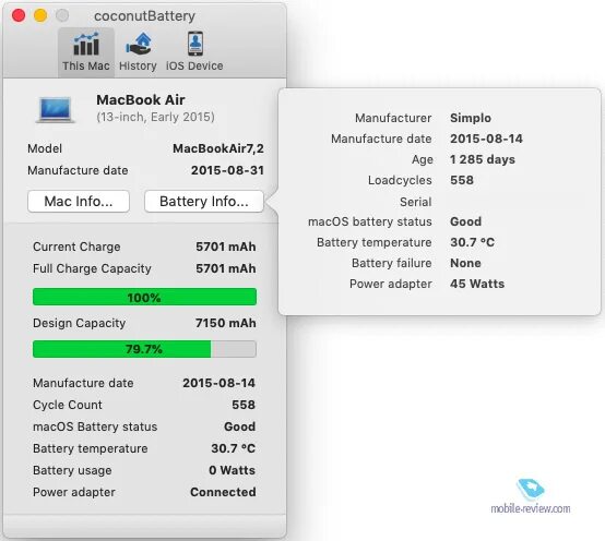 Макбук емкость аккумулятора. Coconut Battery Mac. Battery Mac os. Утилита Coconut Battery. Состояние аккумулятора Мак.