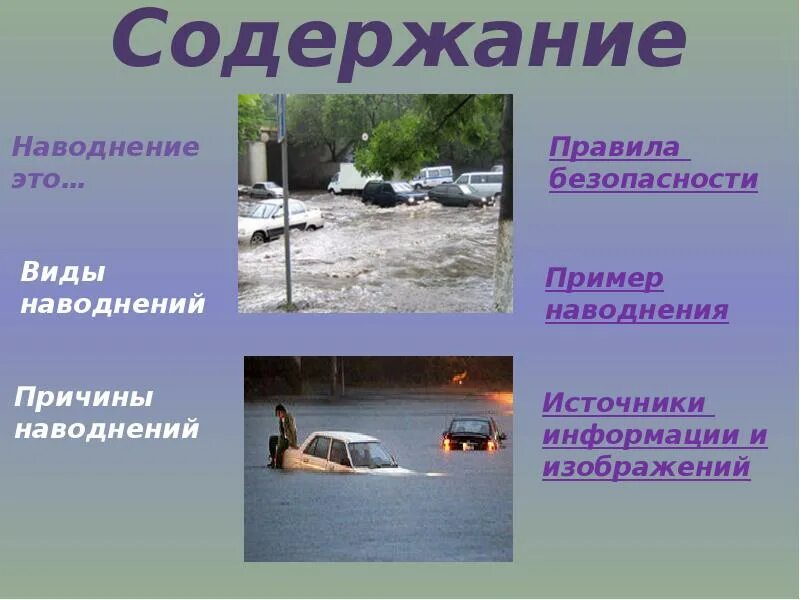Подтопление пример